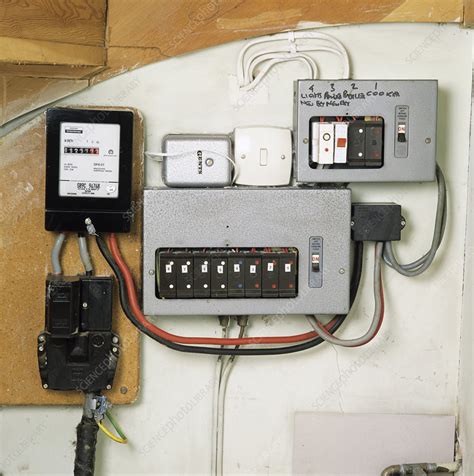 electric meter to fuse box|fuse boxes for home installation.